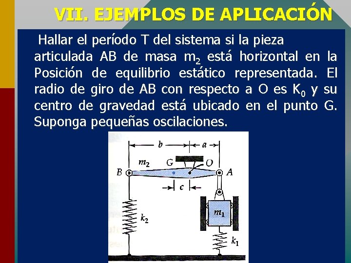 VII. EJEMPLOS DE APLICACIÓN Hallar el período T del sistema si la pieza articulada