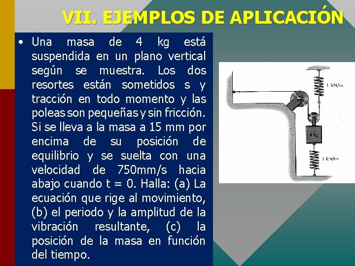 VII. EJEMPLOS DE APLICACIÓN • Una masa de 4 kg está suspendida en un