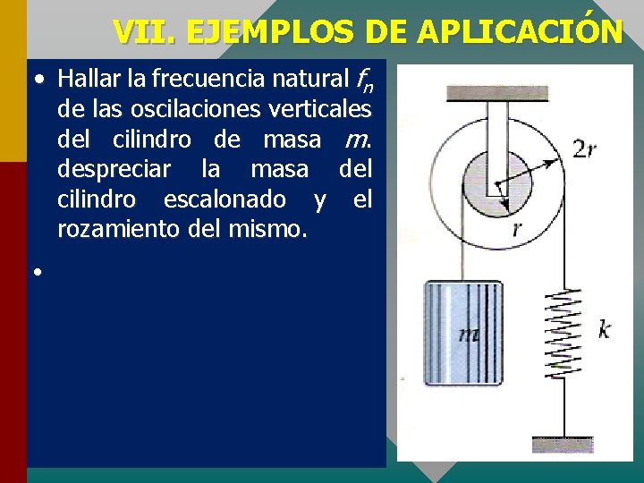 VII. EJEMPLOS DE APLICACIÓN • Hallar la frecuencia natural fn de las oscilaciones verticales