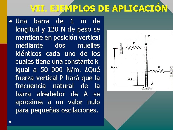 VII. EJEMPLOS DE APLICACIÓN • Una barra de 1 m de longitud y 120