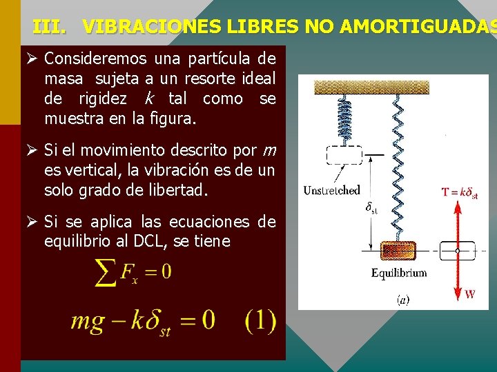 III. VIBRACIONES LIBRES NO AMORTIGUADAS Ø Consideremos una partícula de masa sujeta a un