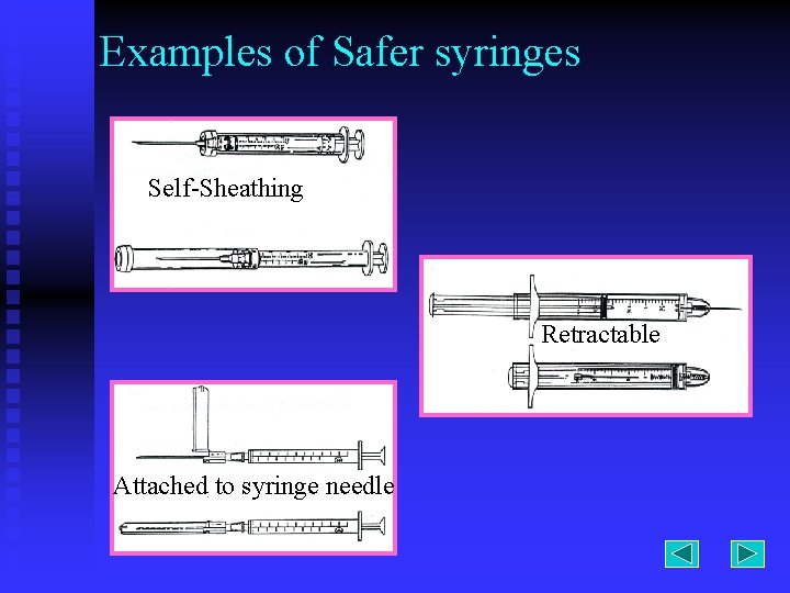 Examples of Safer syringes Self-Sheathing Retractable Attached to syringe needle 