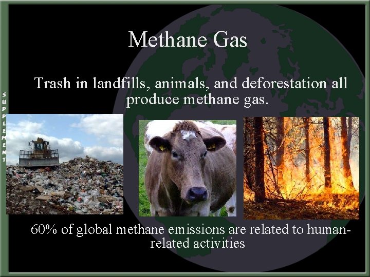 Methane Gas Trash in landfills, animals, and deforestation all produce methane gas. 60% of
