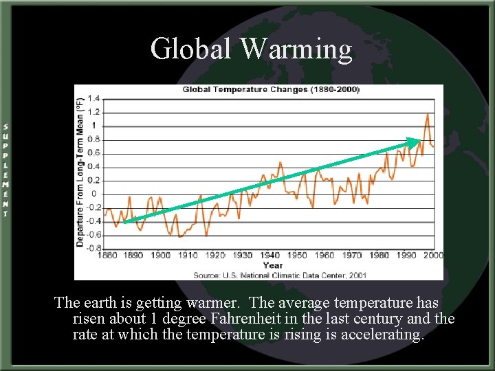 Global Warming The earth is getting warmer. The average temperature has risen about 1