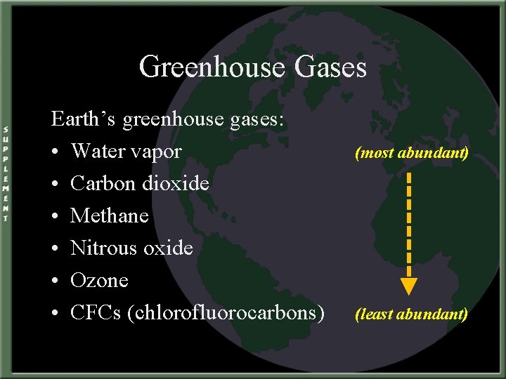 Greenhouse Gases Earth’s greenhouse gases: • Water vapor • Carbon dioxide • Methane •