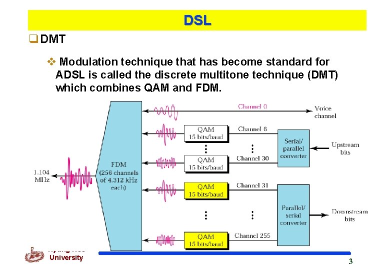 DSL q. DMT v Modulation technique that has become standard for ADSL is called