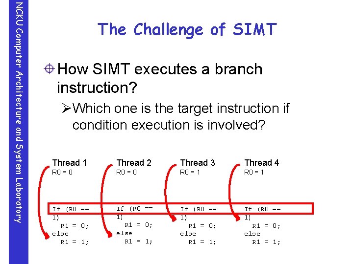 NCKU Computer Architecture and System Laboratory The Challenge of SIMT How SIMT executes a