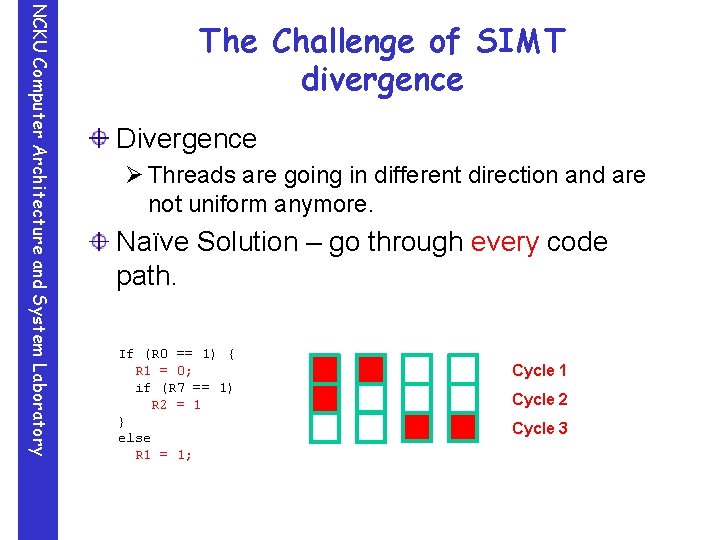 NCKU Computer Architecture and System Laboratory The Challenge of SIMT divergence Divergence Ø Threads