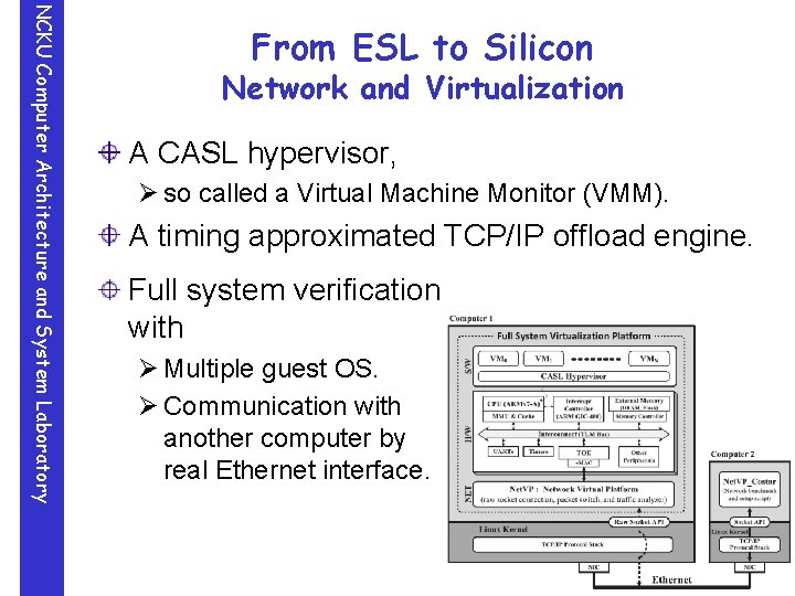 NCKU Computer Architecture and System Laboratory From ESL to Silicon Network and Virtualization A