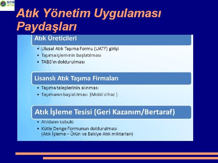 Atık Yönetim Uygulaması Paydaşları 