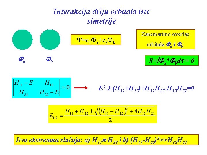 Interakcija dviju orbitala iste simetrije Y=c 1 Fa+c 2 Fb Fa Fb Zanemarimo overlap