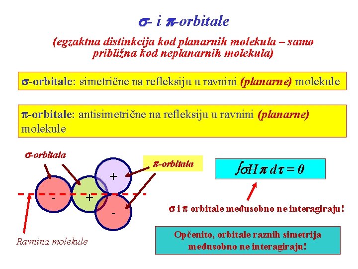 s- i p-orbitale (egzaktna distinkcija kod planarnih molekula – samo približna kod neplanarnih molekula)