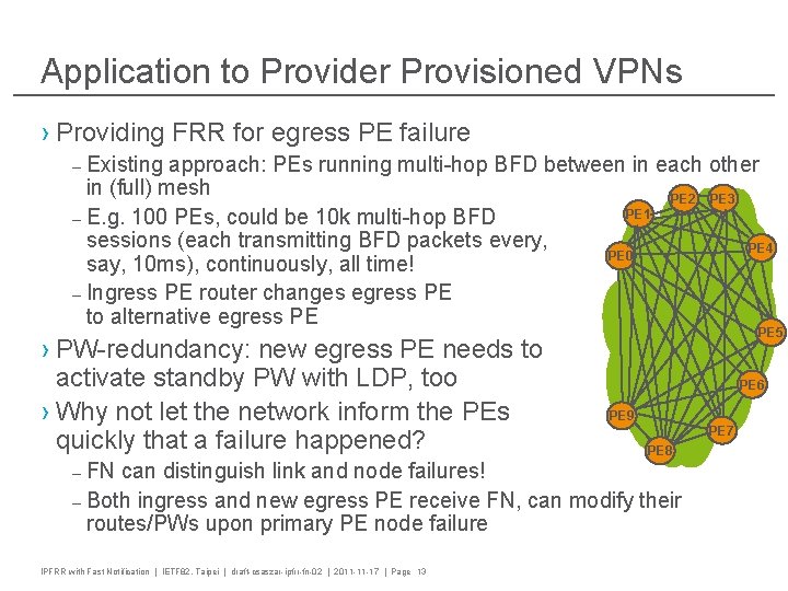 Application to Provider Provisioned VPNs › Providing FRR for egress PE failure – Existing