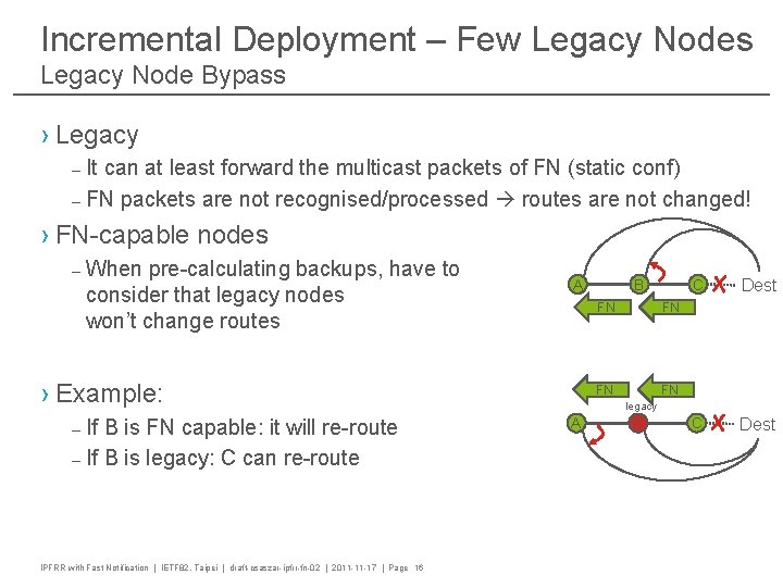 Incremental Deployment – Few Legacy Nodes Legacy Node Bypass › Legacy – It can
