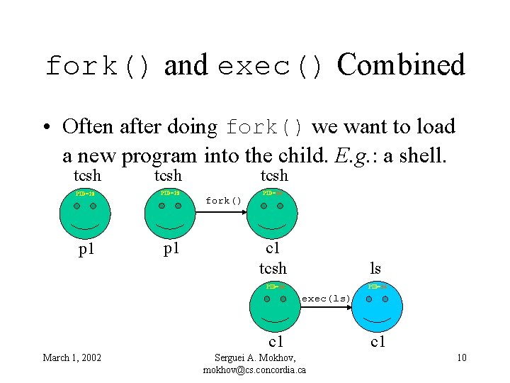 fork() and exec() Combined • Often after doing fork() we want to load a