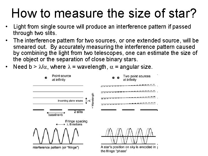 How to measure the size of star? • Light from single source will produce