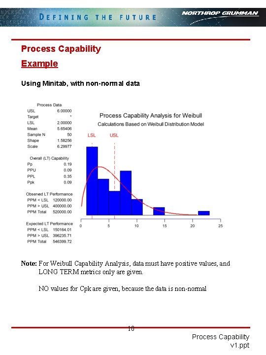 Process Capability Example Using Minitab, with non-normal data Note: For Weibull Capability Analysis, data