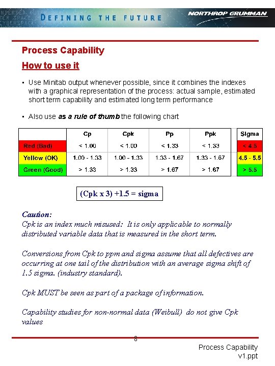 Process Capability How to use it • Use Minitab output whenever possible, since it