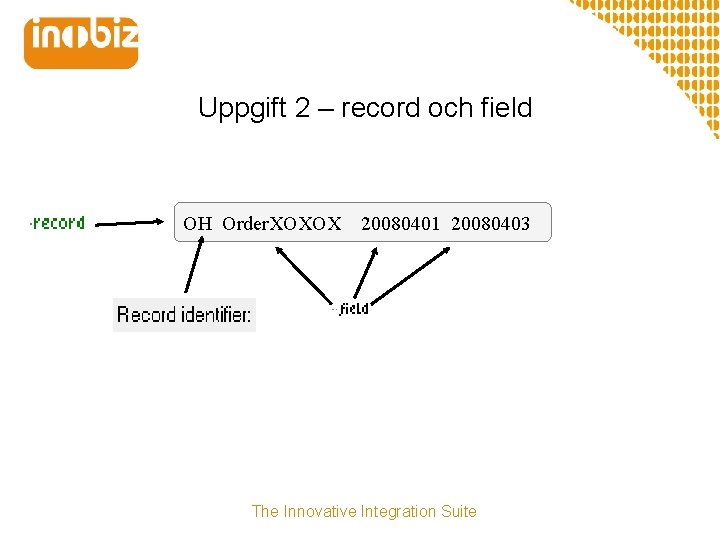 Uppgift 2 – record och field OH Order. XOXOX 20080401 20080403 The Innovative Integration