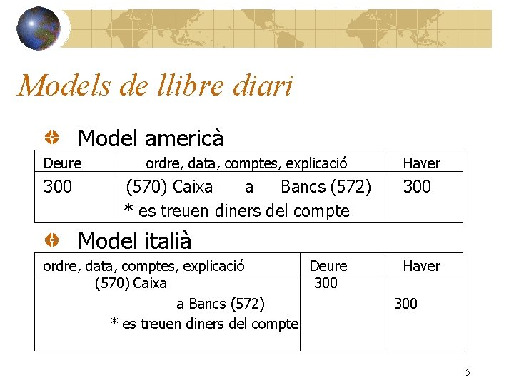 Models de llibre diari Model americà Deure 300 ordre, data, comptes, explicació (570) Caixa