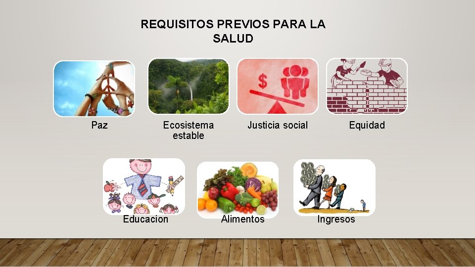 REQUISITOS PREVIOS PARA LA SALUD Paz Ecosistema estable Educacion Justicia social Alimentos Equidad Ingresos