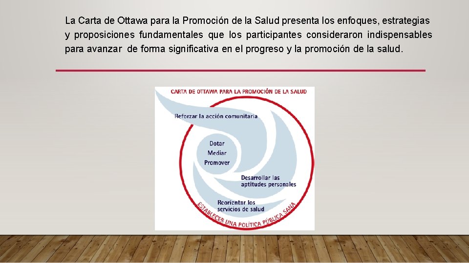 La Carta de Ottawa para la Promoción de la Salud presenta los enfoques, estrategias