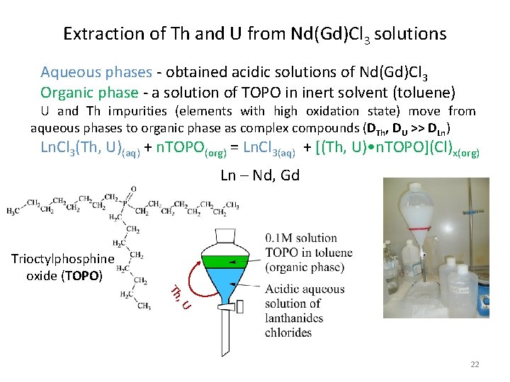 Extraction of Th and U from Nd(Gd)Cl 3 solutions Aqueous phases - obtained acidic