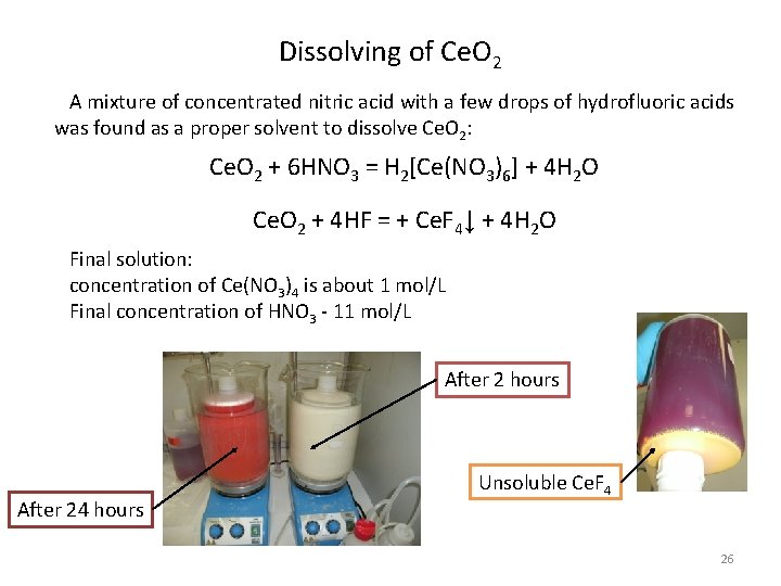 Dissolving of Ce. O 2 A mixture of concentrated nitric acid with a few