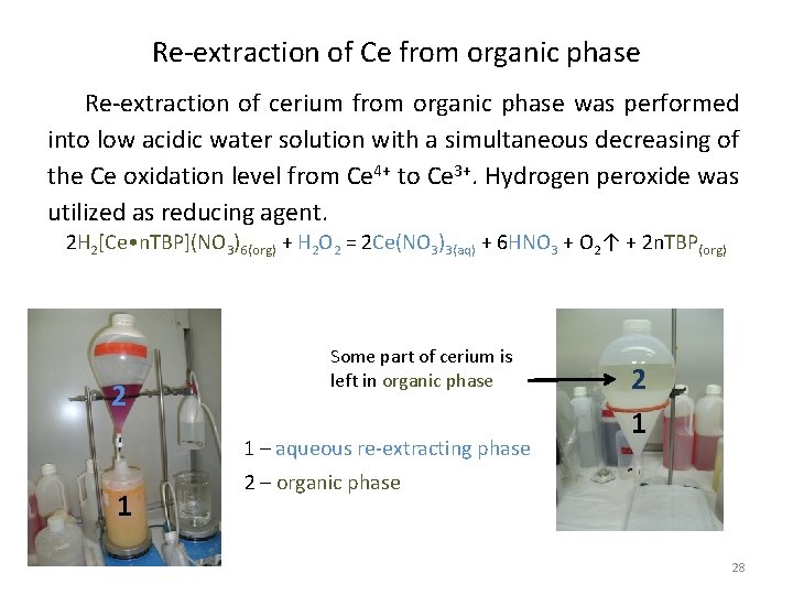 Re-extraction of Ce from organic phase Re-extraction of cerium from organic phase was performed
