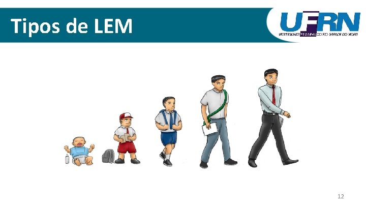 Tipos de LEM 12 