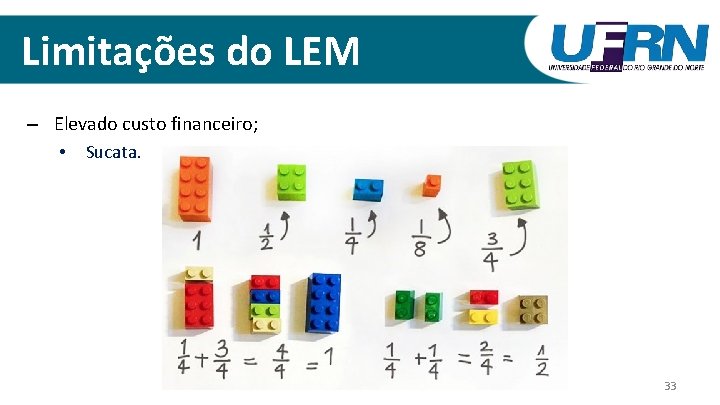 Limitações do LEM – Elevado custo financeiro; • Sucata. – Exige boa formação docente;