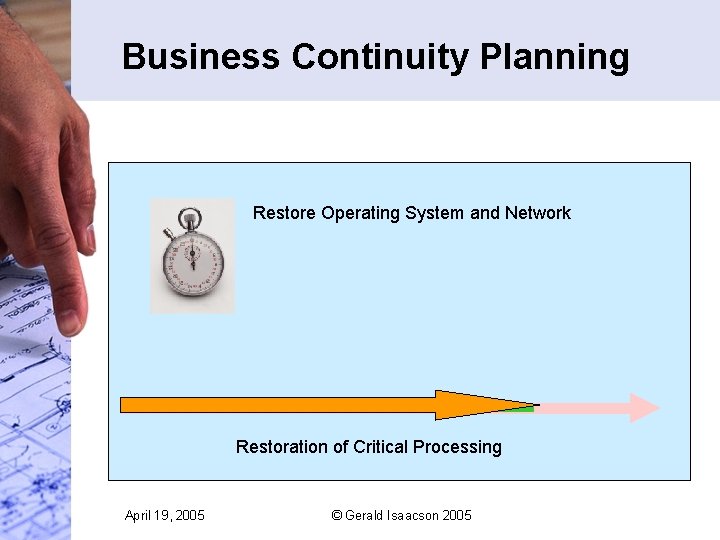 Business Continuity Planning Restore Operating System and Network Restoration of Critical Processing April 19,