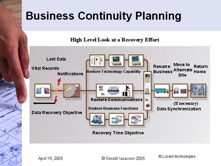 Business Continuity Planning High Level Look at a Recovery Effort Lost Data Vital Records