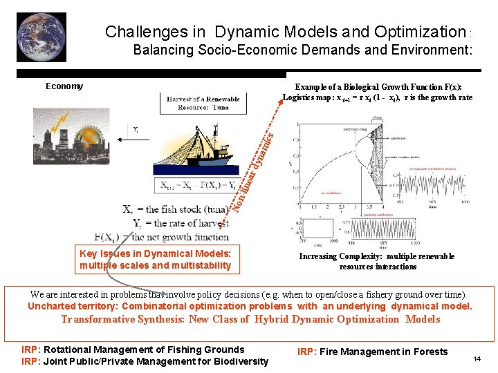 Challenges in Dynamic Models and Optimization : Balancing Socio-Economic Demands and Environment: Economy No