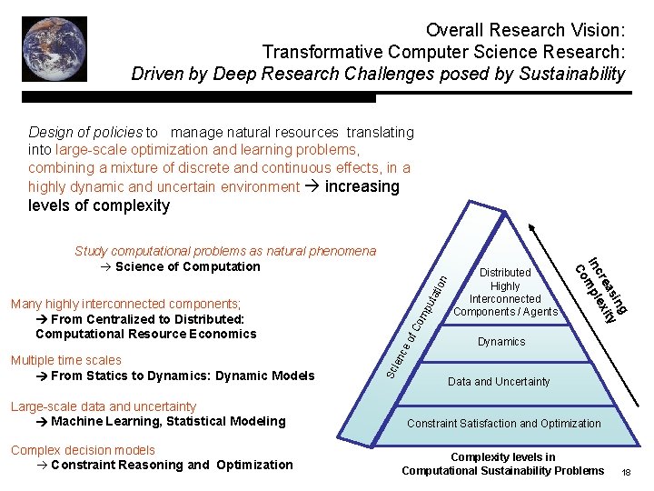 Overall Research Vision: Transformative Computer Science Research: Driven by Deep Research Challenges posed by