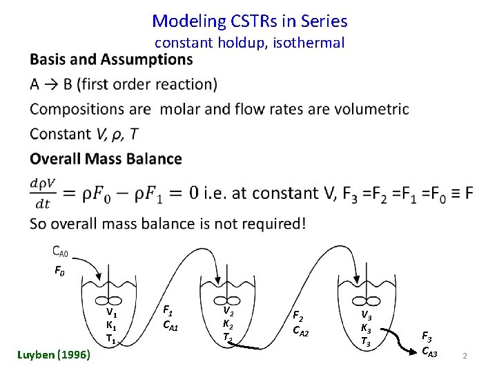 Modeling CSTRs in Series constant holdup, isothermal • F 0 V 1 K 1