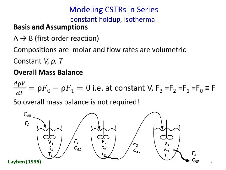 Modeling CSTRs in Series constant holdup, isothermal • F 0 V 1 K 1