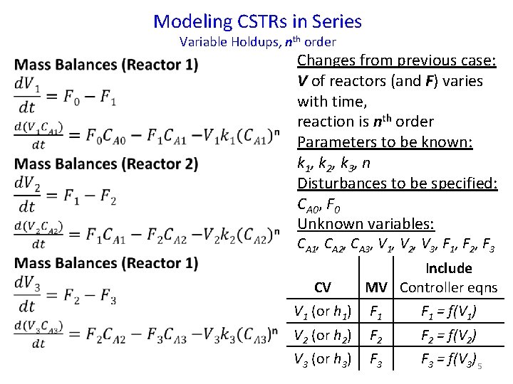 Modeling CSTRs in Series Variable Holdups, nth order • Changes from previous case: V