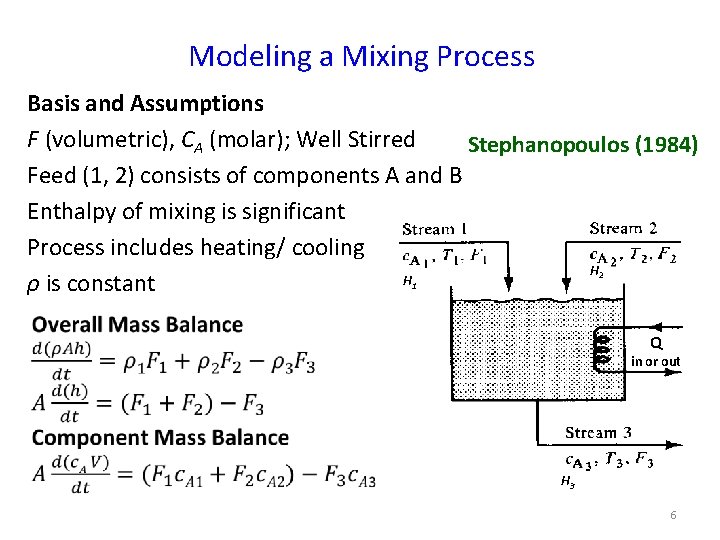 Modeling a Mixing Process Basis and Assumptions F (volumetric), CA (molar); Well Stirred Stephanopoulos