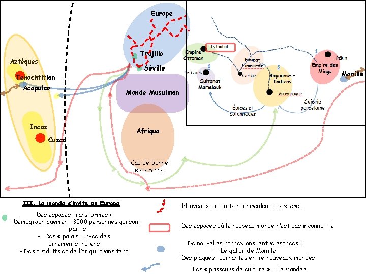 Europe Trujillo Aztèques Séville Manille Tenochtitlan Acapulco Incas Cuzco Monde Musulman Afrique Cap de