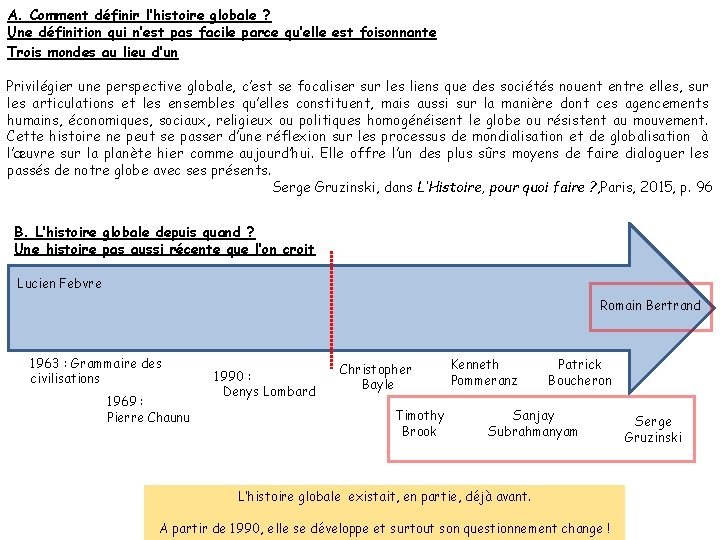 A. Comment définir l’histoire globale ? Une définition qui n’est pas facile parce qu’elle