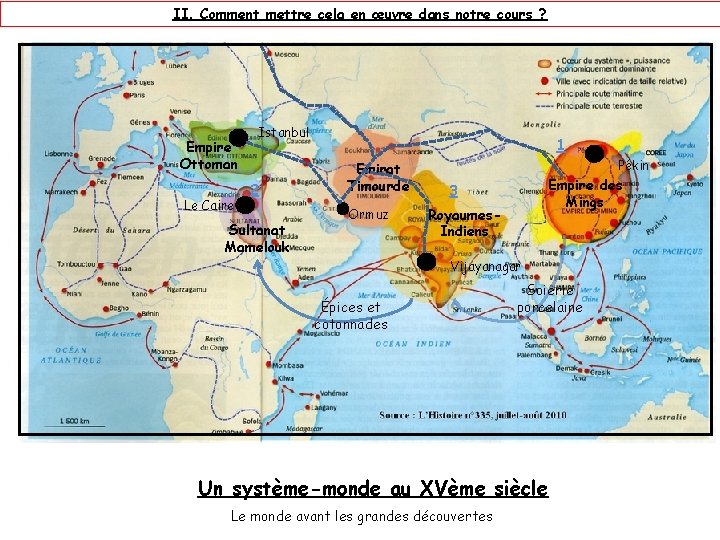 II. Comment mettre cela en œuvre dans notre cours ? Empire Ottoman Le Caire II. Comment mettre cela en œuvre dans notre cours ? Empire Ottoman Le Caire