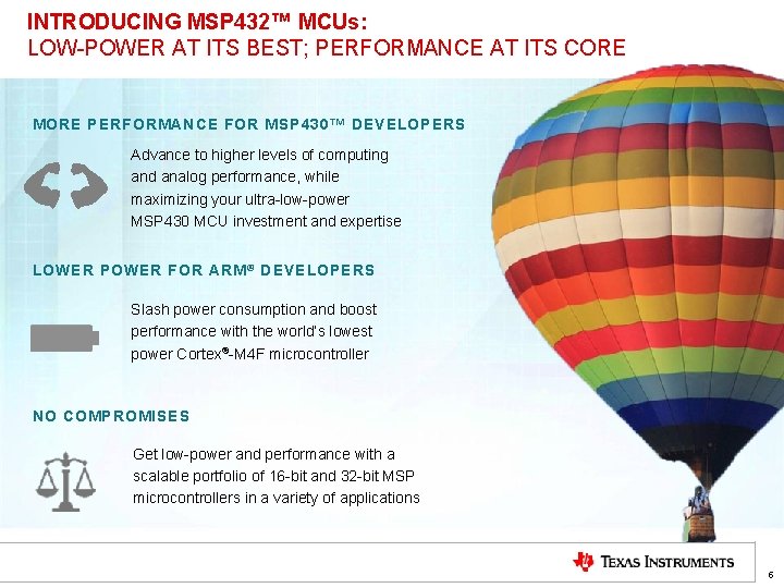 INTRODUCING MSP 432™ MCUs: LOW-POWER AT ITS BEST; PERFORMANCE AT ITS CORE MORE PERFORMANCE