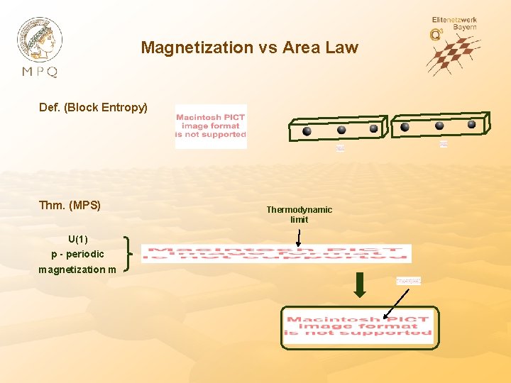 Magnetization vs Area Law Def. (Block Entropy) Thm. (MPS) U(1) p - periodic magnetization