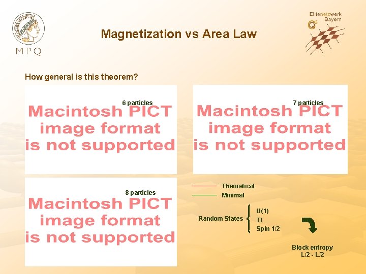 Magnetization vs Area Law How general is theorem? 6 particles 8 particles 7 particles