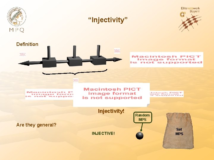 “Injectivity” Definition Injectivity! Are they general? INJECTIVE! Random MPS Set MPS 