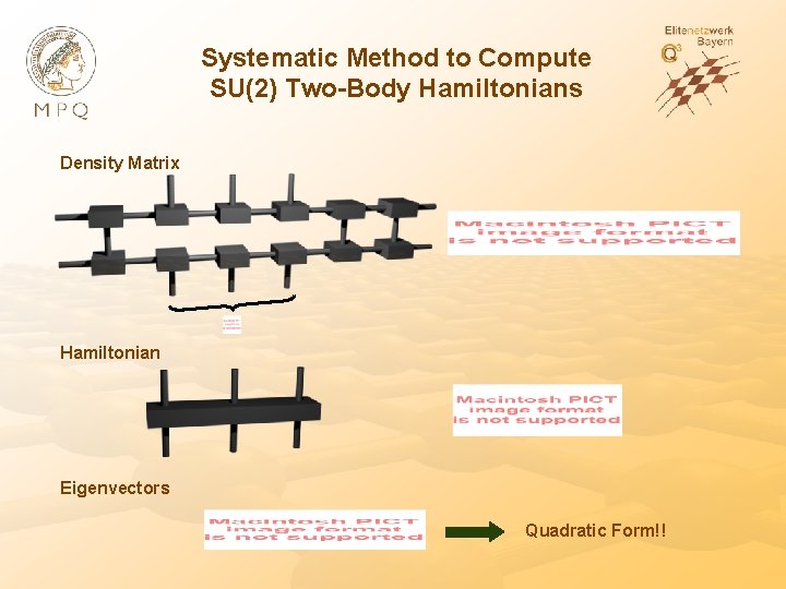 Systematic Method to Compute SU(2) Two-Body Hamiltonians Density Matrix Hamiltonian Eigenvectors Quadratic Form!! 