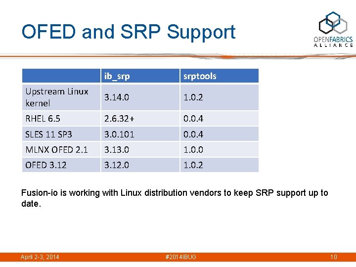 OFED and SRP Support ib_srp srptools Upstream Linux kernel 3. 14. 0 1. 0.