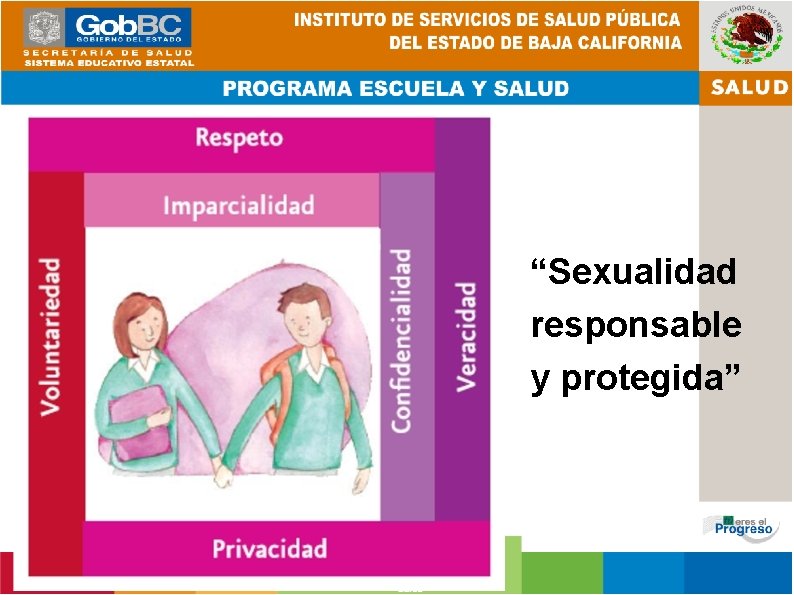 “Sexualidad responsable y protegida” 
