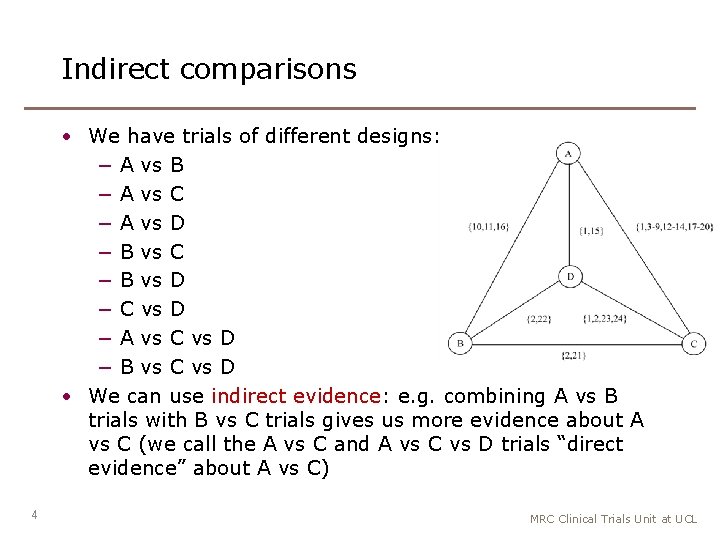 Indirect comparisons • We have trials of different designs: − A vs B −